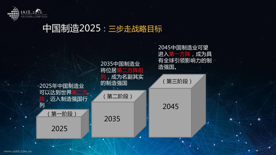 智能机器人 机器人发展之路怎么走 机器人产业现状